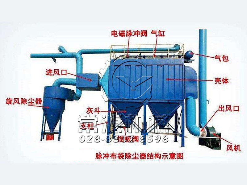 脉冲袋式除尘器结构示意图